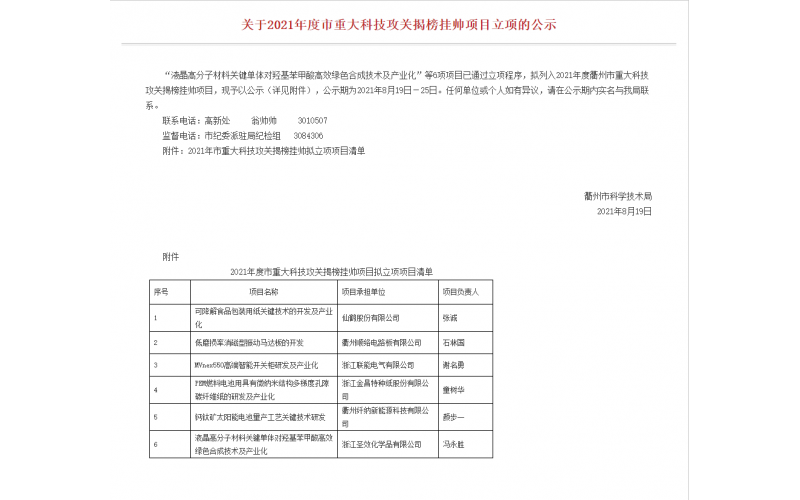 仙鶴股份《可降解食品包裝用紙關鍵技術的開發(fā)及產(chǎn)業(yè)化》項目被列入2021年度衢州市重大科技攻關揭榜掛帥項目